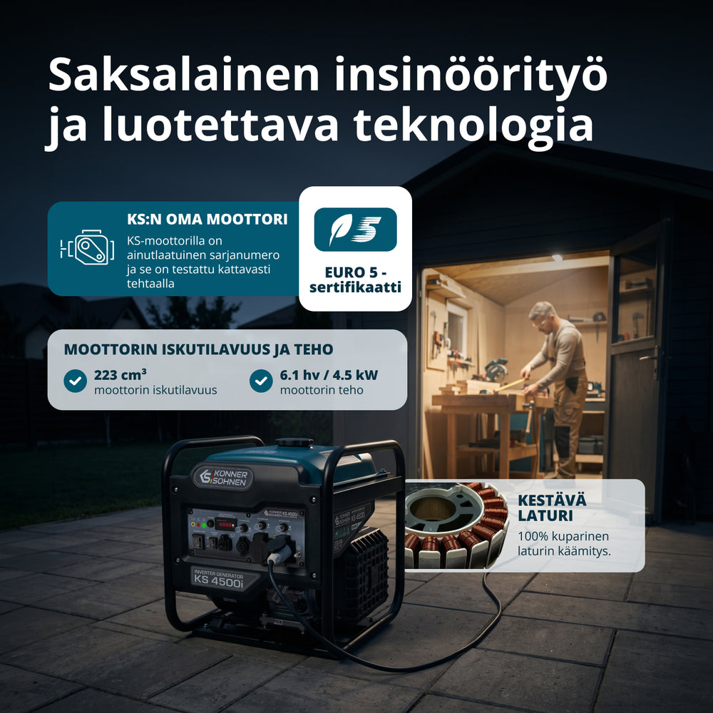 Invertteriaggregaatti KS 4500i