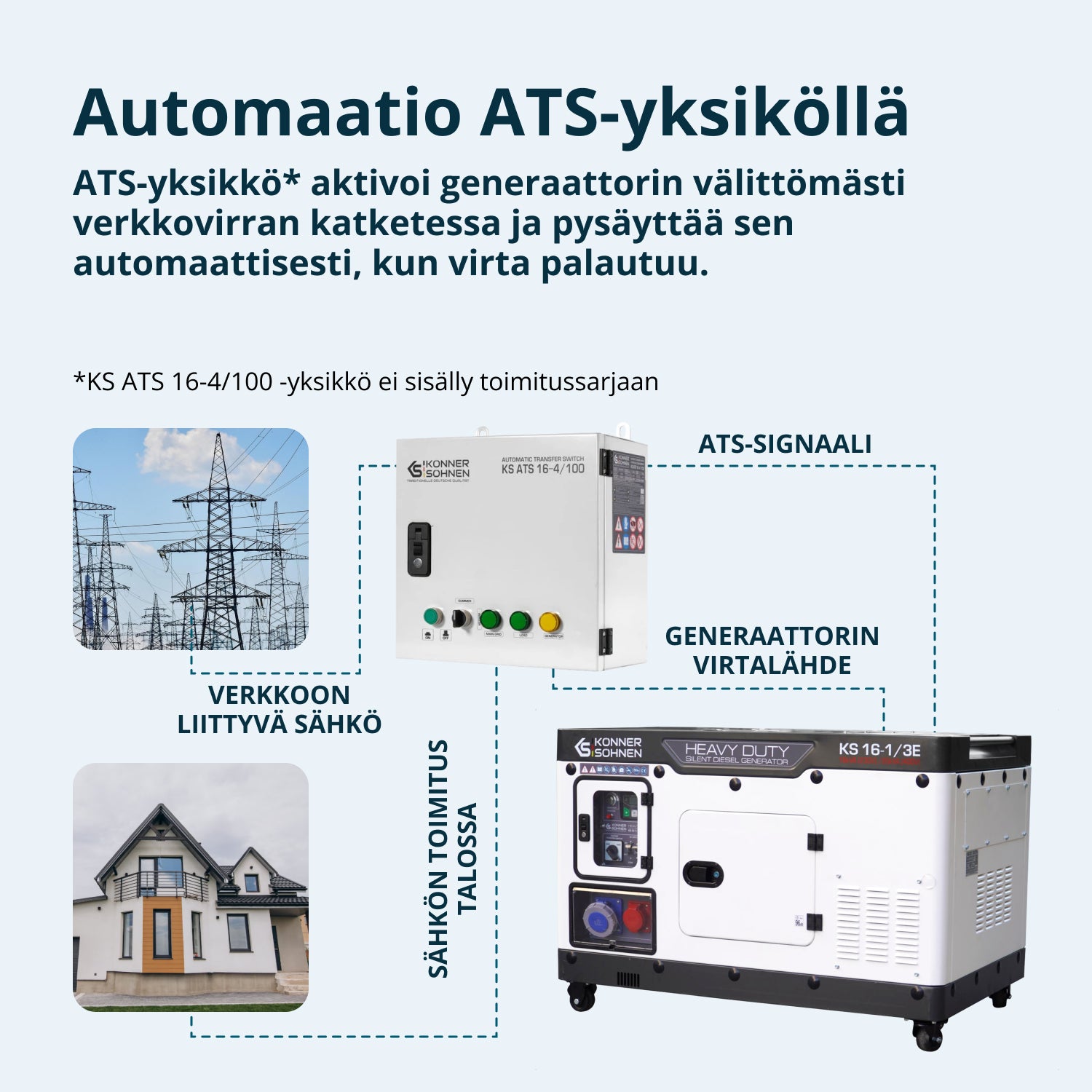 Dieselgeneraattori KS 16-1/3E