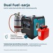 LPG/bensiini-invertterigeneraattori KS 5500iEG S thumbnail