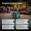 LPG/bensiini-invertterigeneraattori KS 5500iEG S thumbnail