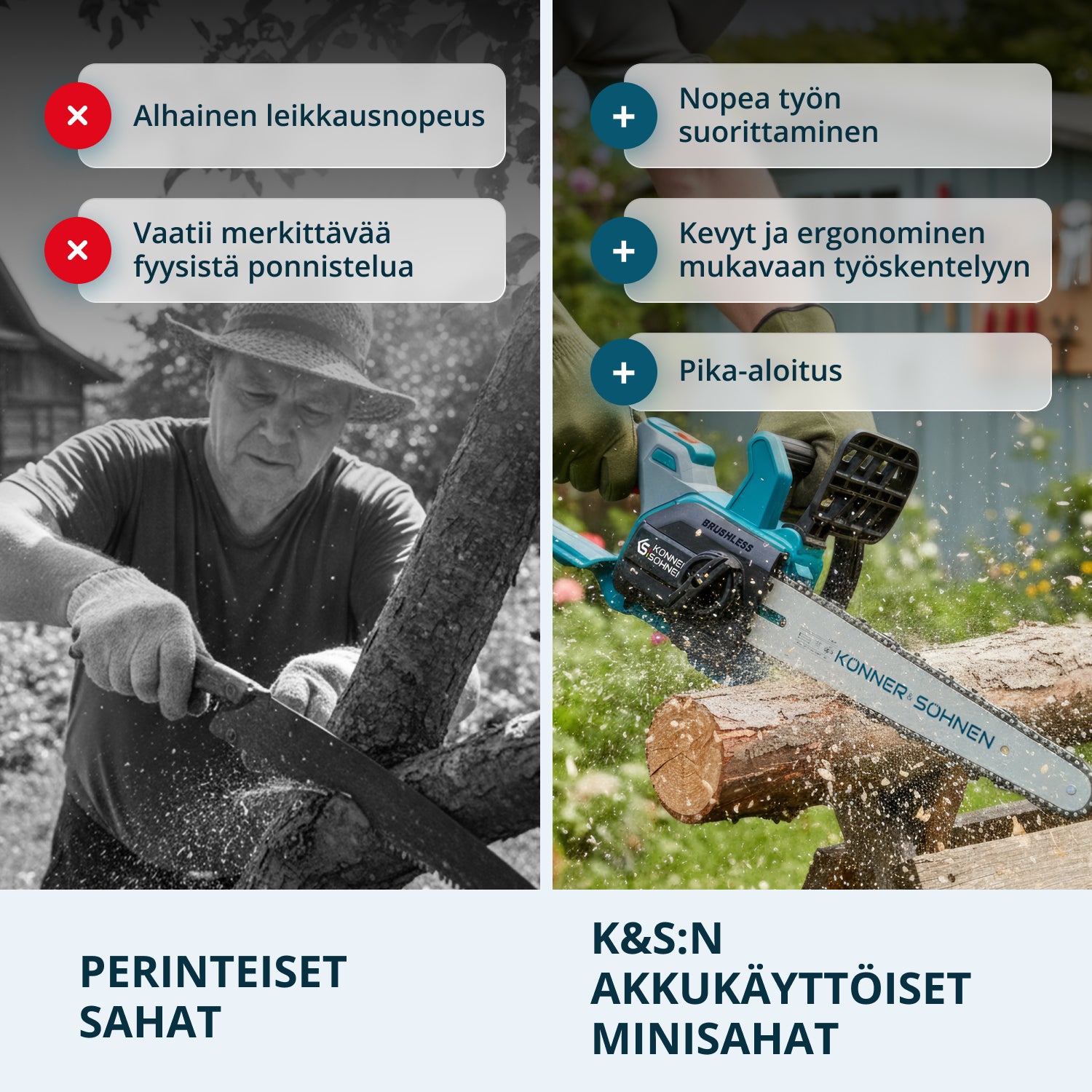 Johdoton Mini Moottorisaha KS MCS20V-12 SET