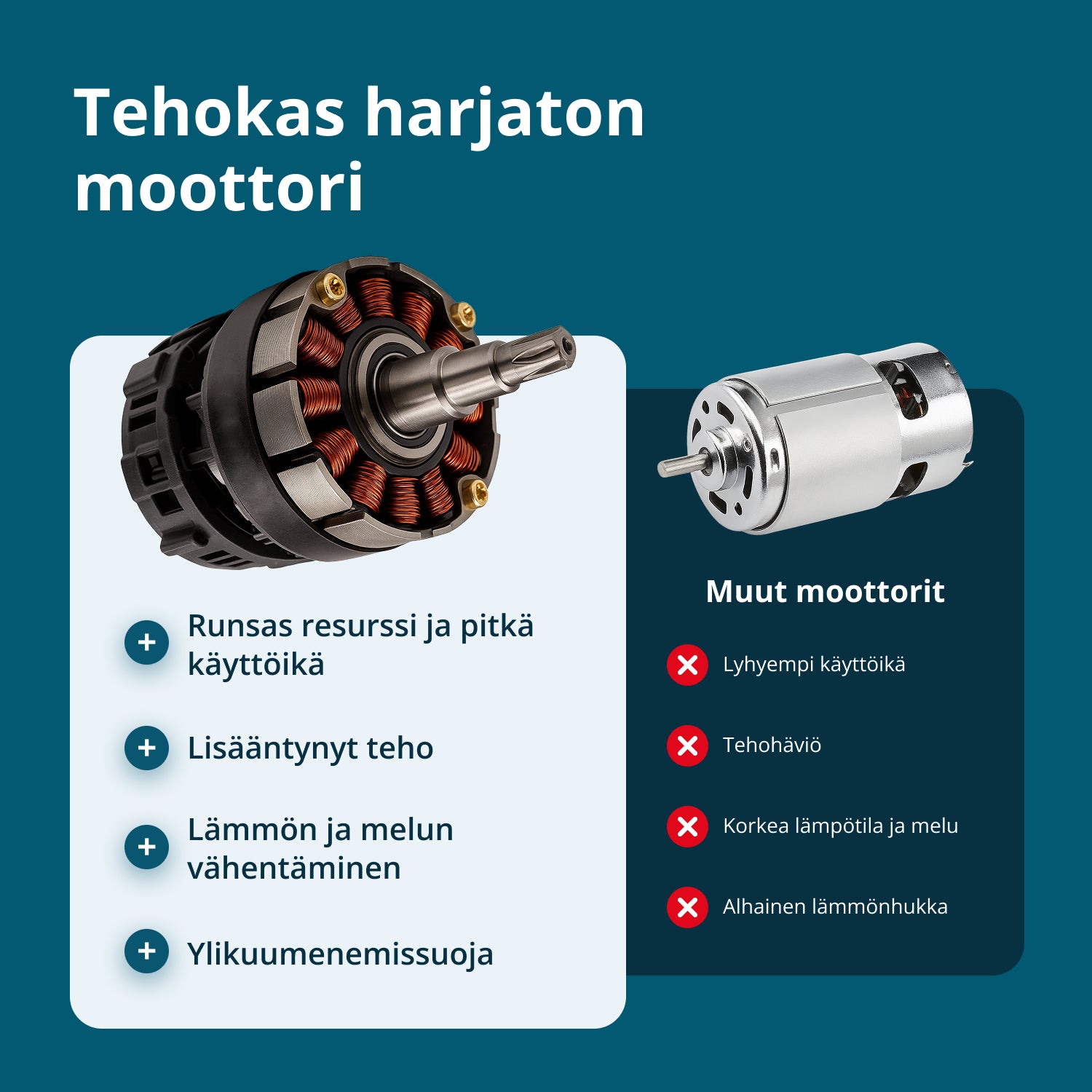 Johdoton Mini Moottorisaha KS MCS20V-12 SET