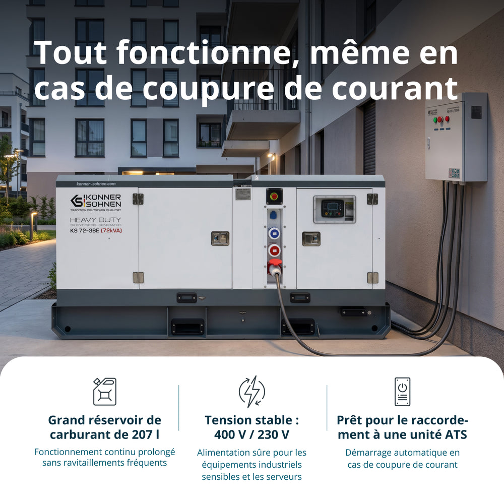Groupe électrogène diesel triphasé KS 72-3BE 
