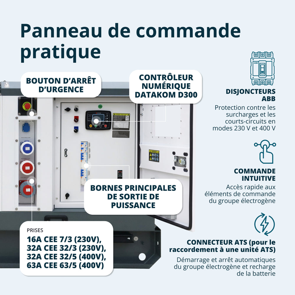 Groupe électrogène diesel triphasé KS 72-3BE 