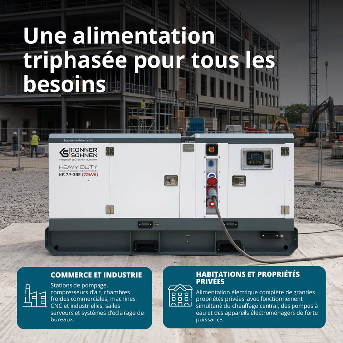 Groupe électrogène diesel triphasé KS 72-3BE 