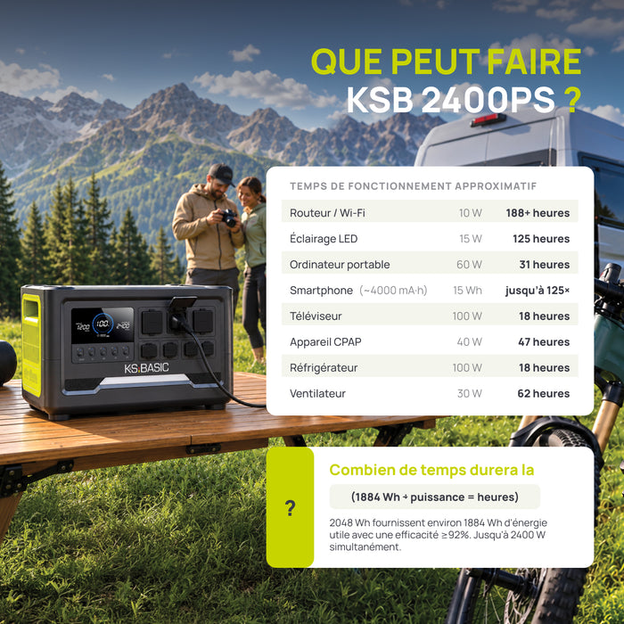 Station d'alimentation portable KSB 1200PS 