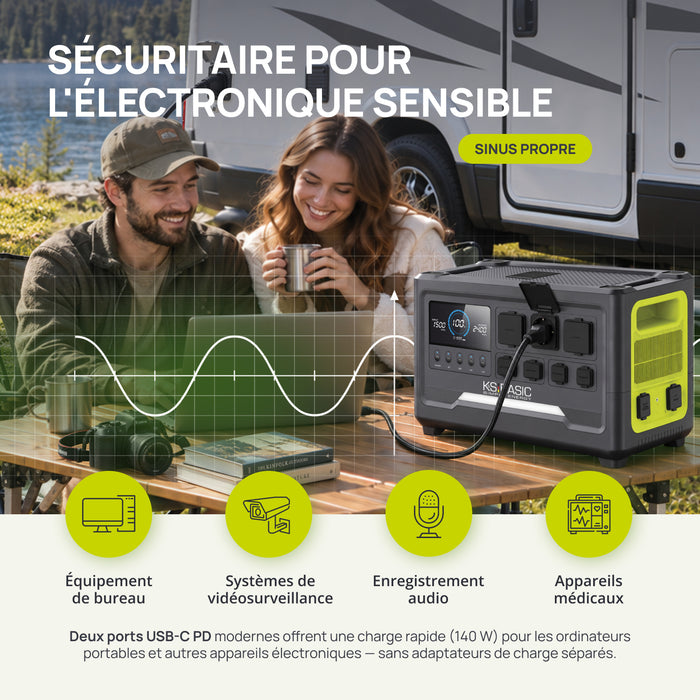 Station d'alimentation portable KSB 1200PS 