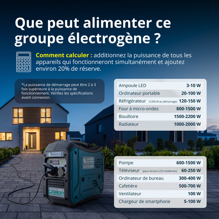 Groupe électrogène inverter KS 3000i S