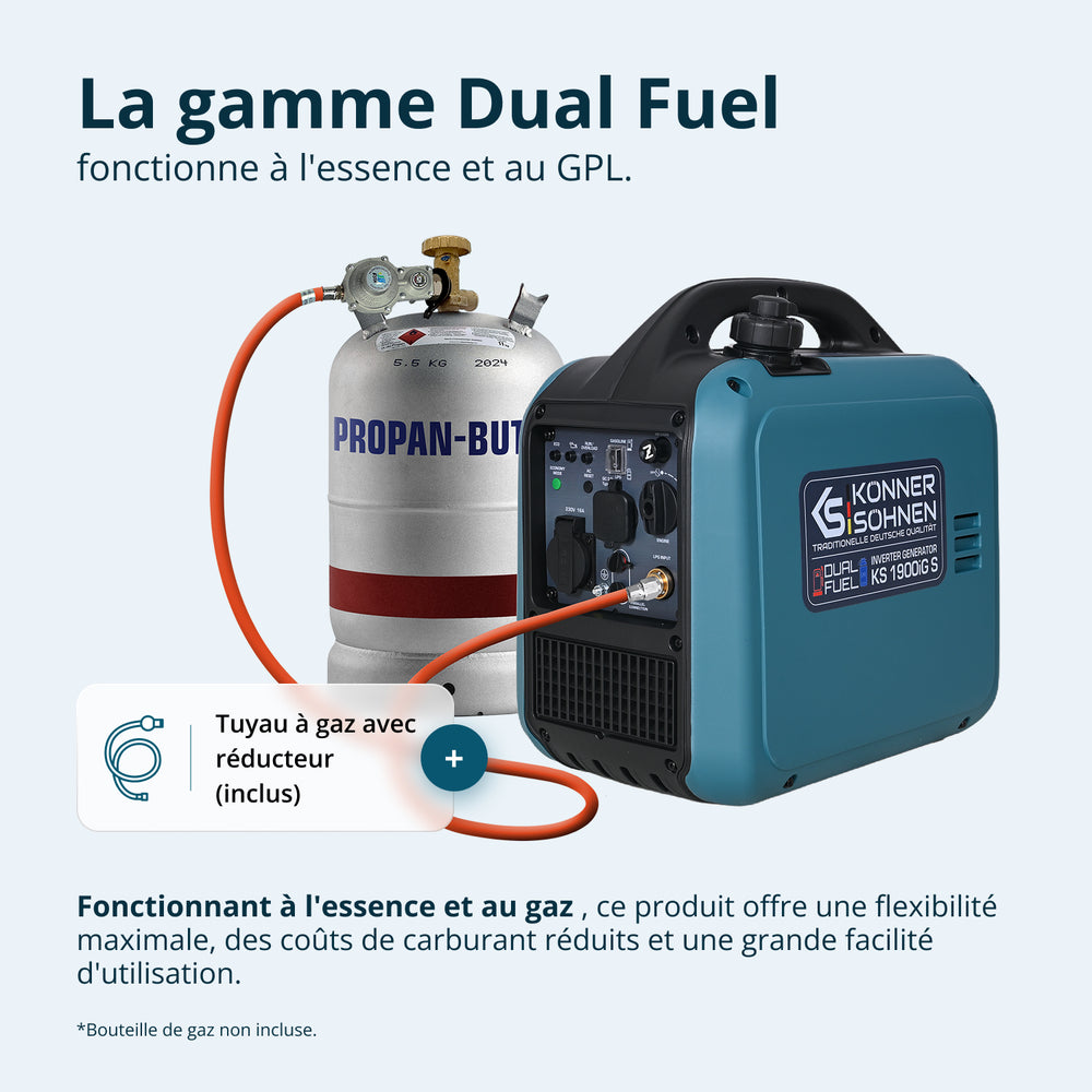 Groupe électrogène Inverter (gaz/essence) KS 1900iG S 