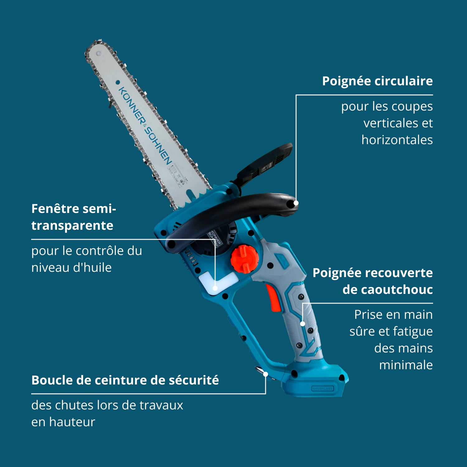 Scie à batterie KS MCS20V-12 SET