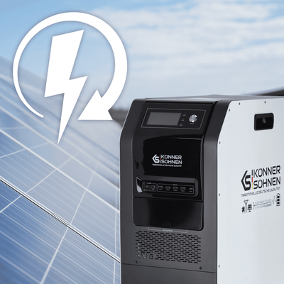 Fullständig energifrihet