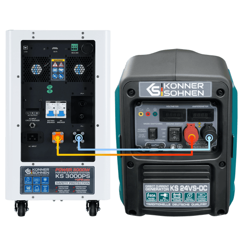 Fonte de alimentação de gerador híbrido DC