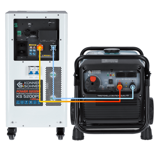 Hibrid áramforrás DC generátorral