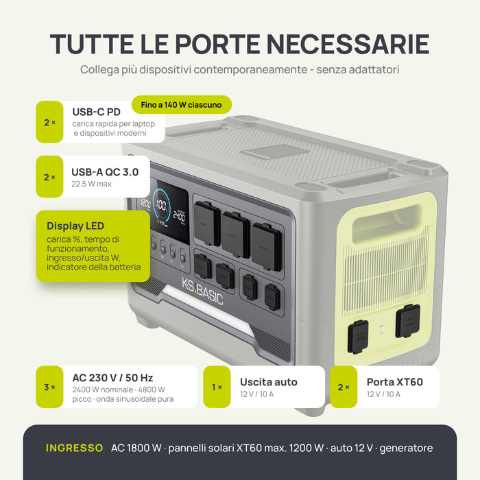 Stazione di Alimentazione Portatile KSB 1200PS