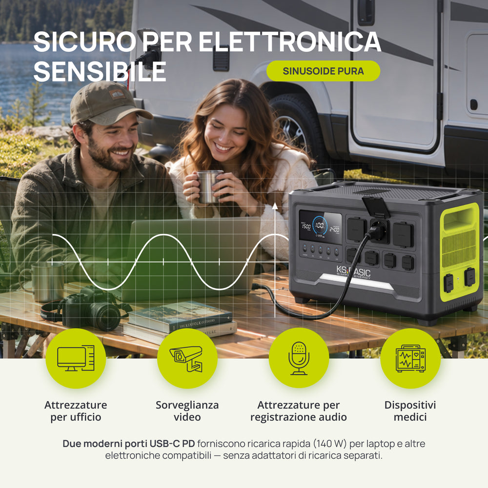 Stazione di Alimentazione Portatile KSB 2400PS