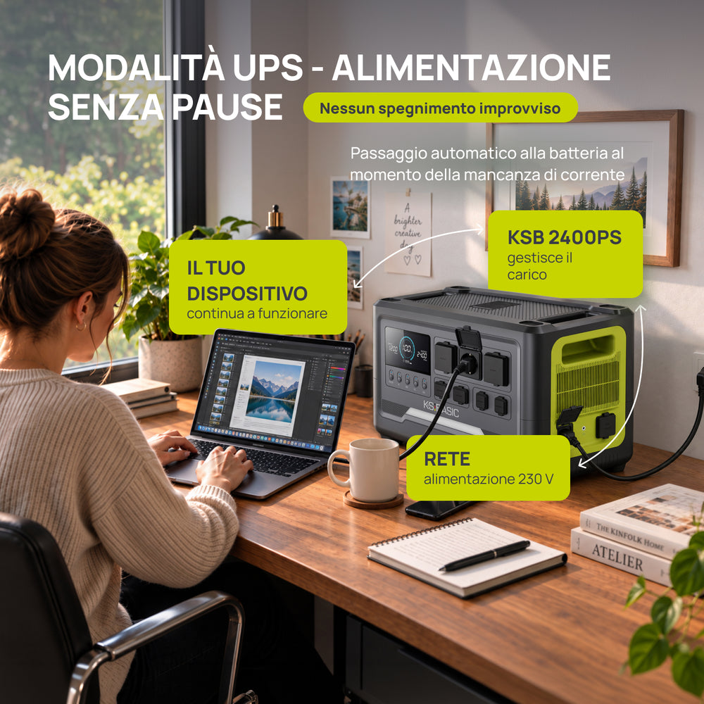Stazione di Alimentazione Portatile KSB 2400PS