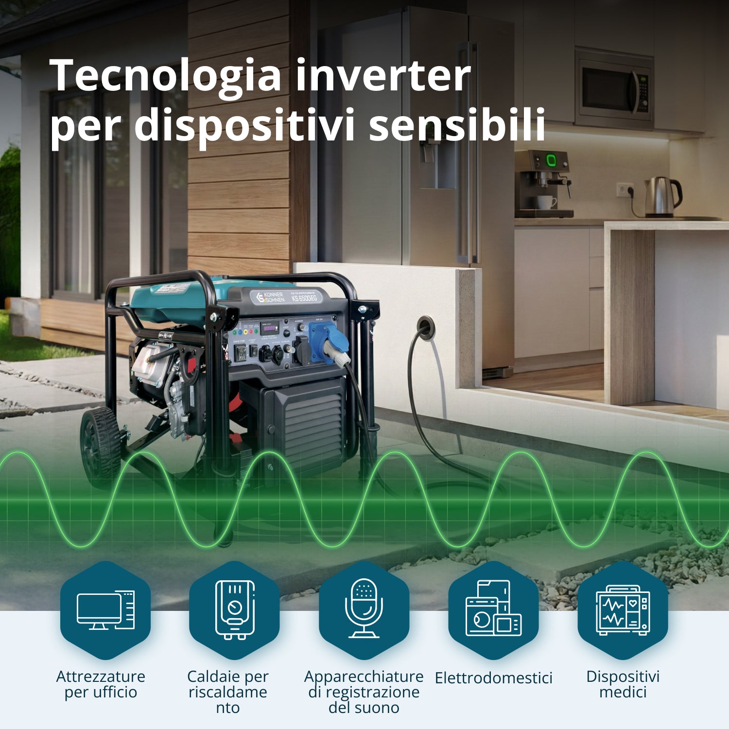 Generatore Inverter a Doppio Carburante KS 6500iEG