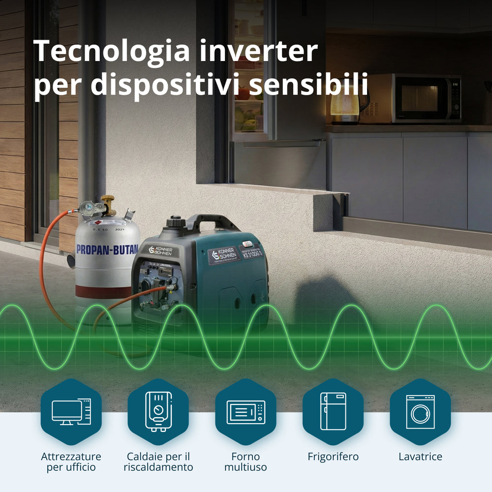Generatore inverter GPL/benzina KS 3100iG S