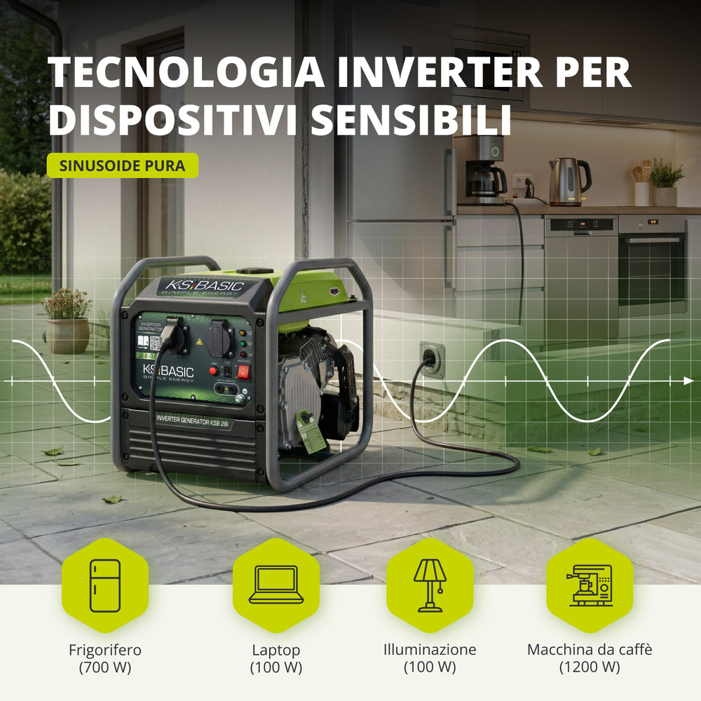 Generatore inverter KSB 28i