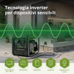 Generatore inverter KSB 28i thumbnail