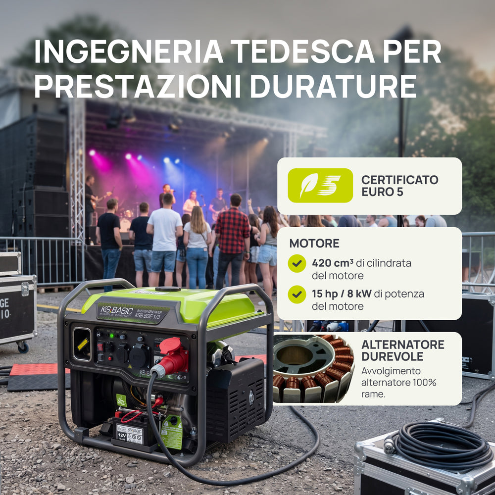 Generatore inverter KSB 80iE-1/3