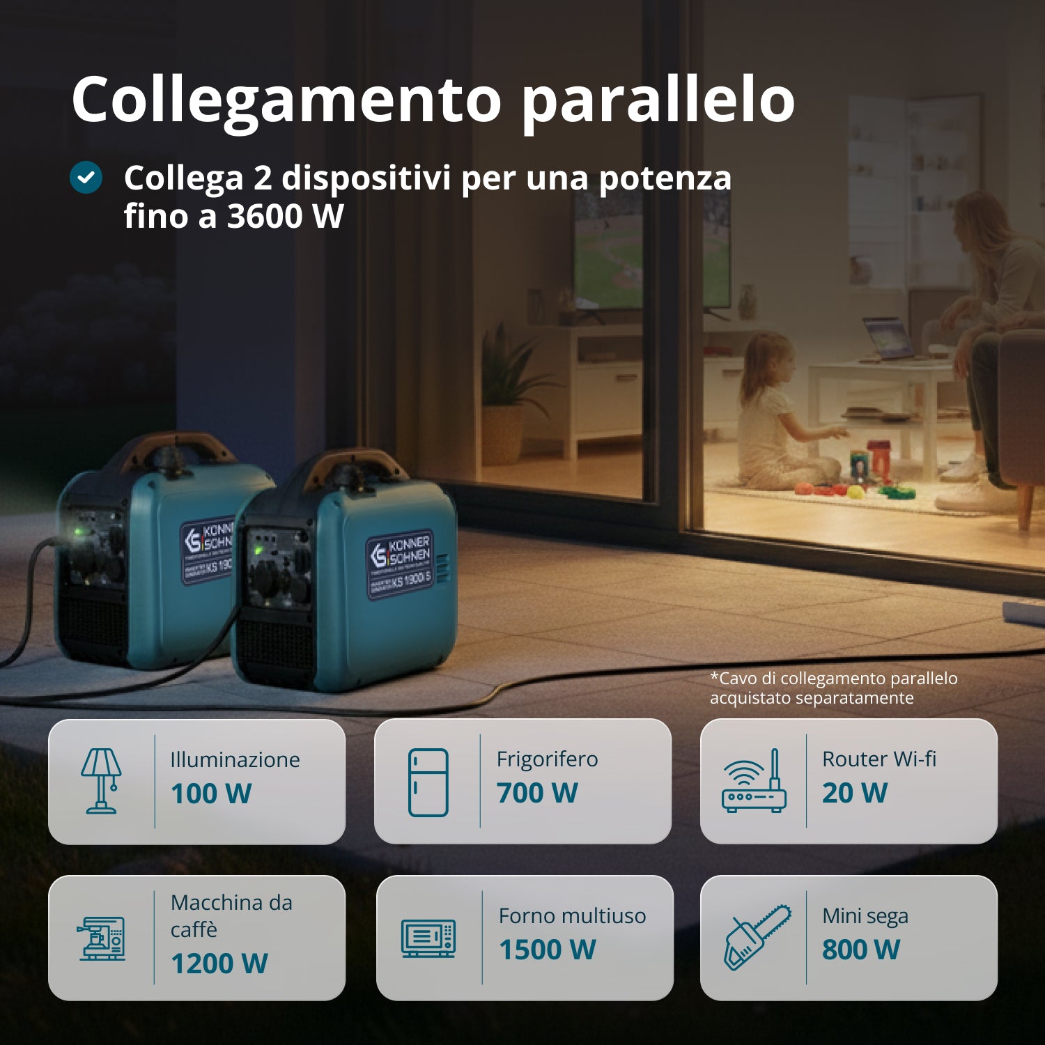 Generatore inverter KS 1900i S