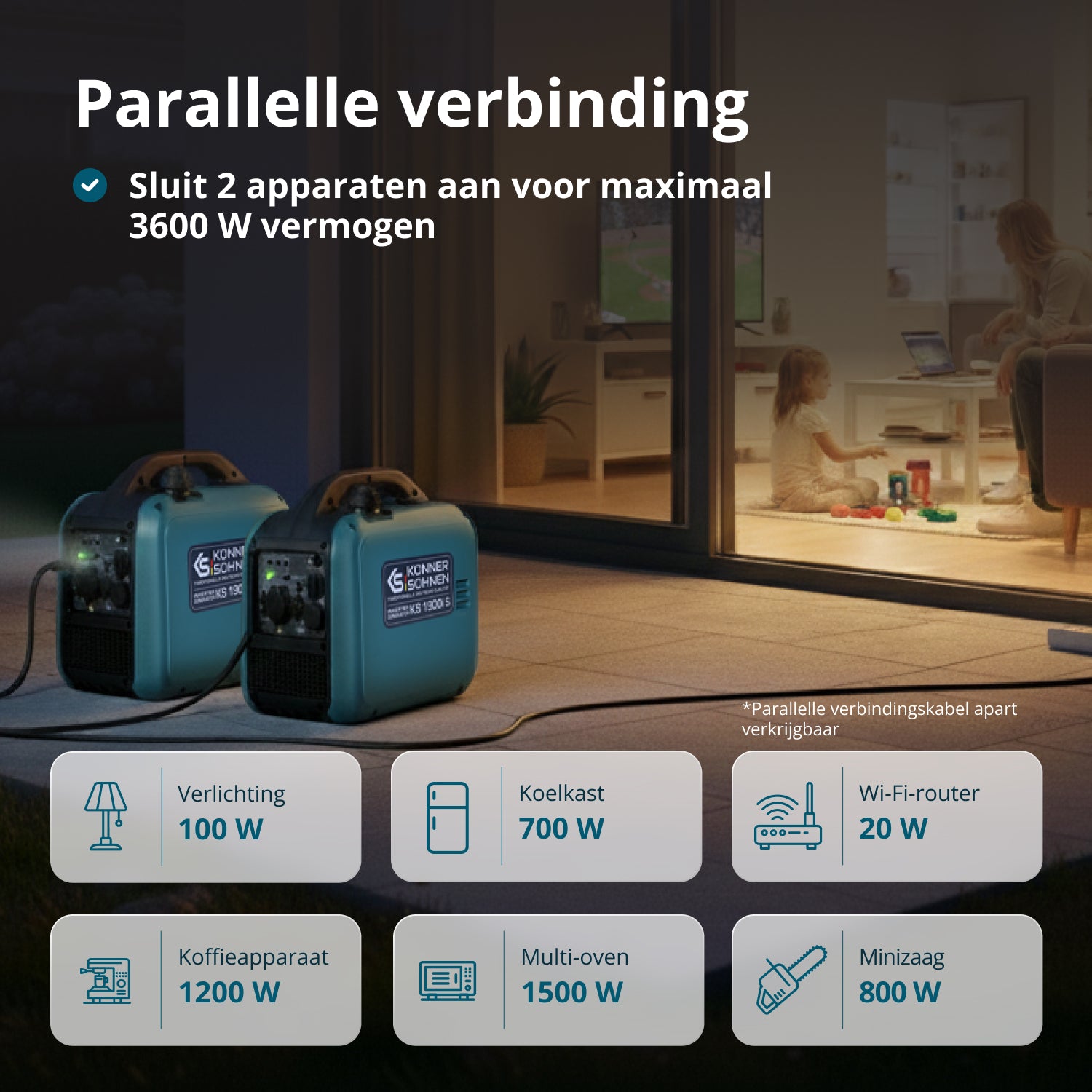 Invertergenerator KS 1900i S