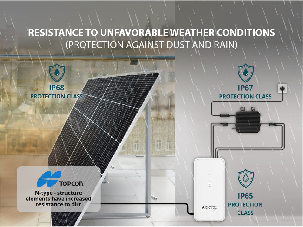 Balcony solar systems’ battery KS 2240BSB