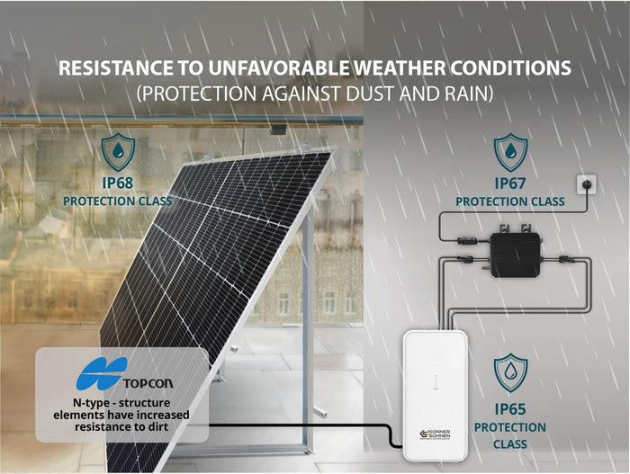 Balcony solar systems’ battery KS 2240BSB