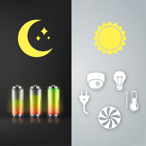 TEHOKAS ENERGIANKÄYTTÖ