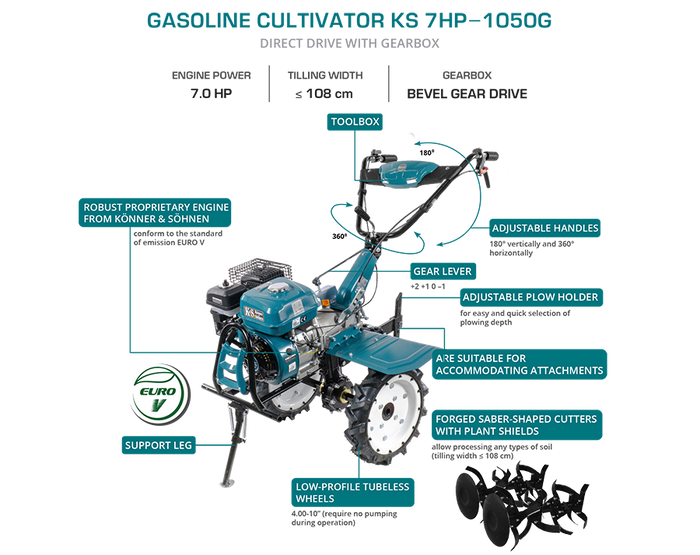 Bensindriven jordfräs KS 7HP-1050G