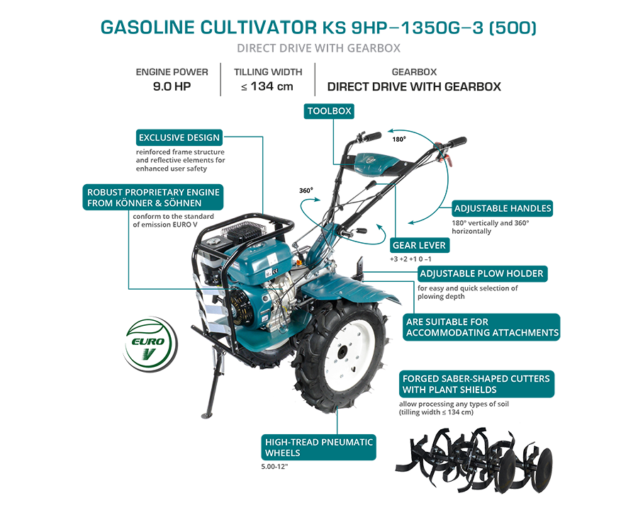 Benzínový kultivátor KS 9HP-1350G-3 (500)