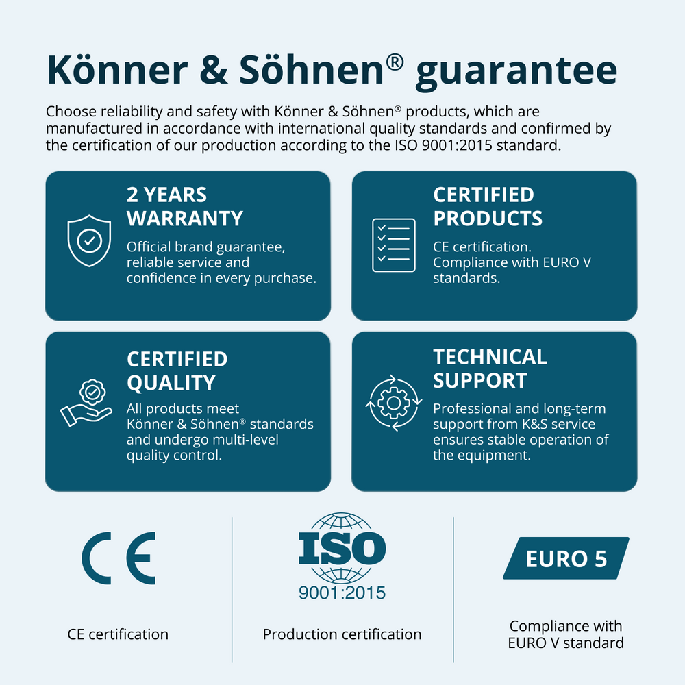 Benzingenerator "Könner & Söhnen" KS 15-1E ATSR