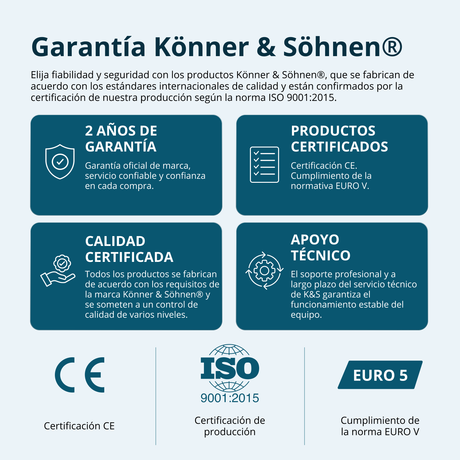 Generador de gasolina "Könner & Söhnen" KS 15-1E ATSR