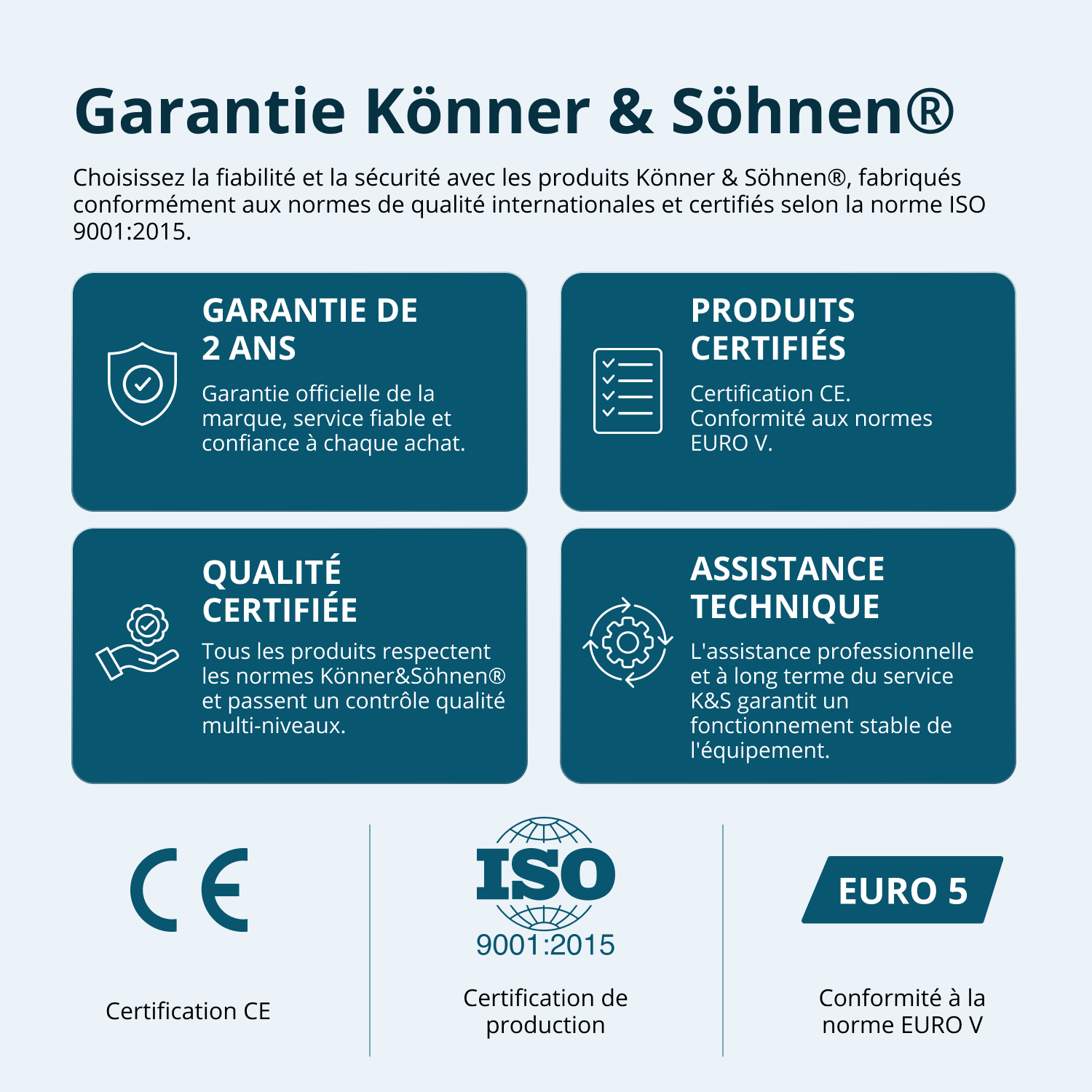 Groupe électrogène à essence-gaz de type inverter KS 4000iEG S