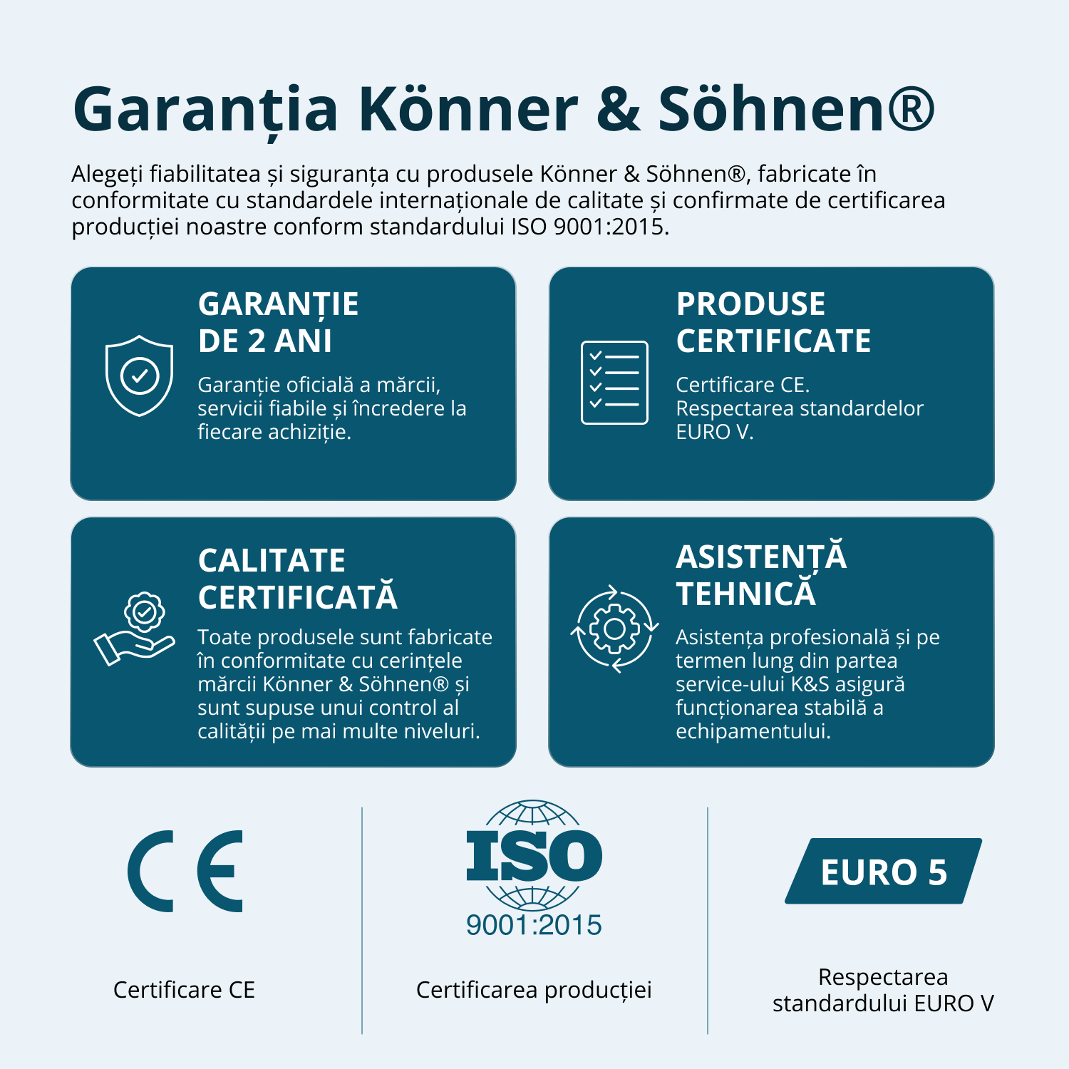 Generator cu inverter KS 6000iE S