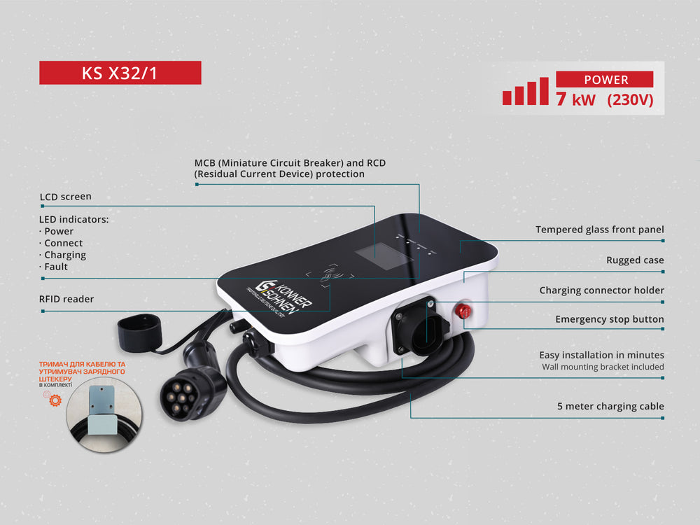 Charging station for electric vehicle KS X32/1