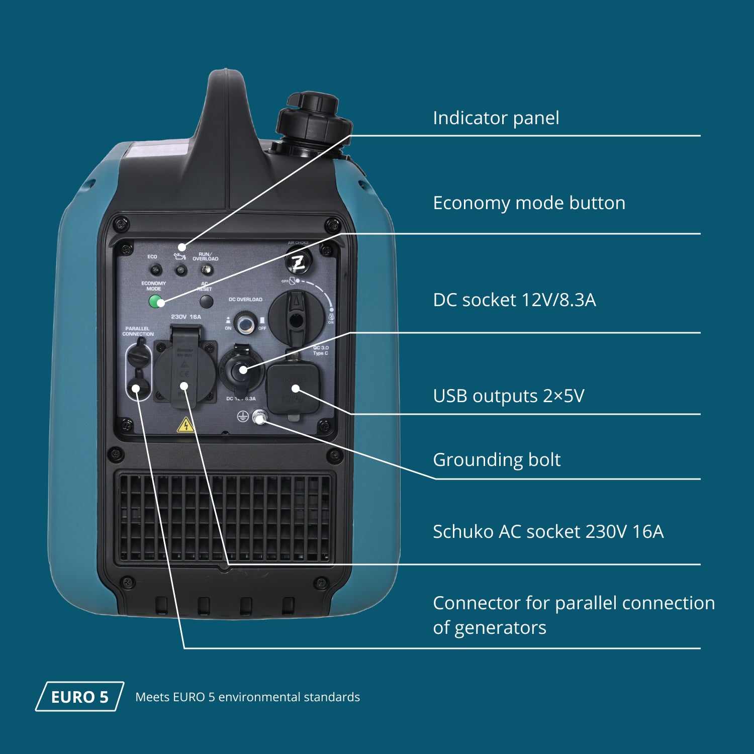 Инверторен генератор KS 1900i S