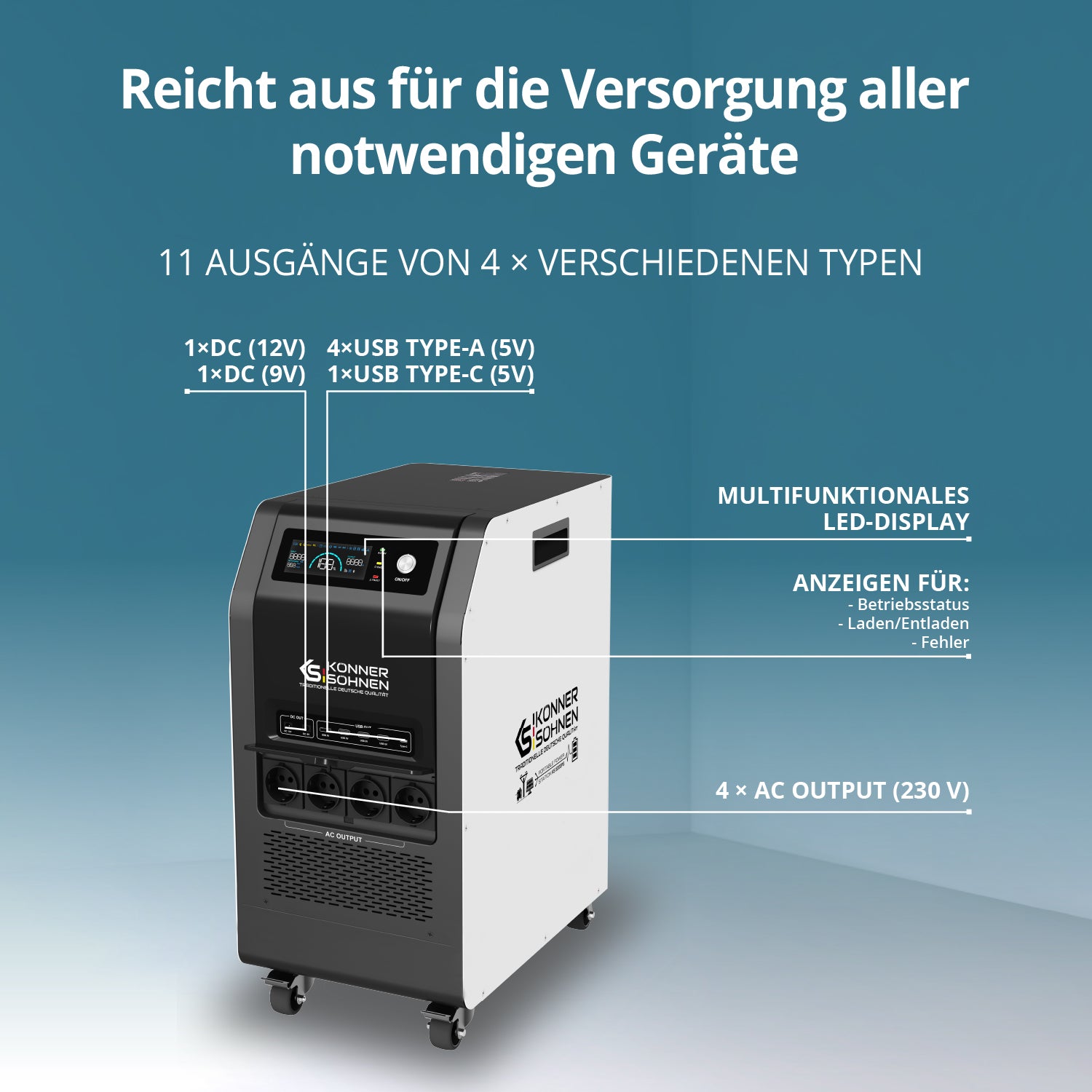 Tragbare 3-in-1-Stromstation KS 5200PS