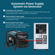 Portable Power Station 3-in-1 KS 5200PS thumbnail
