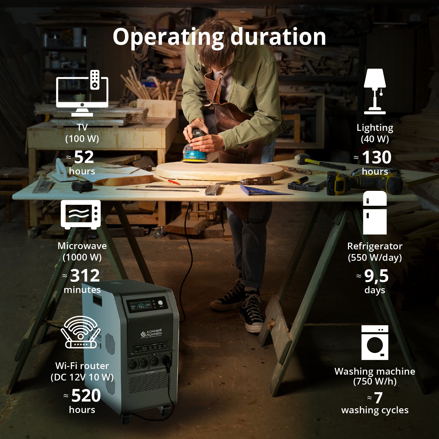 Portable Power Station 3-in-1 KS 5200PS