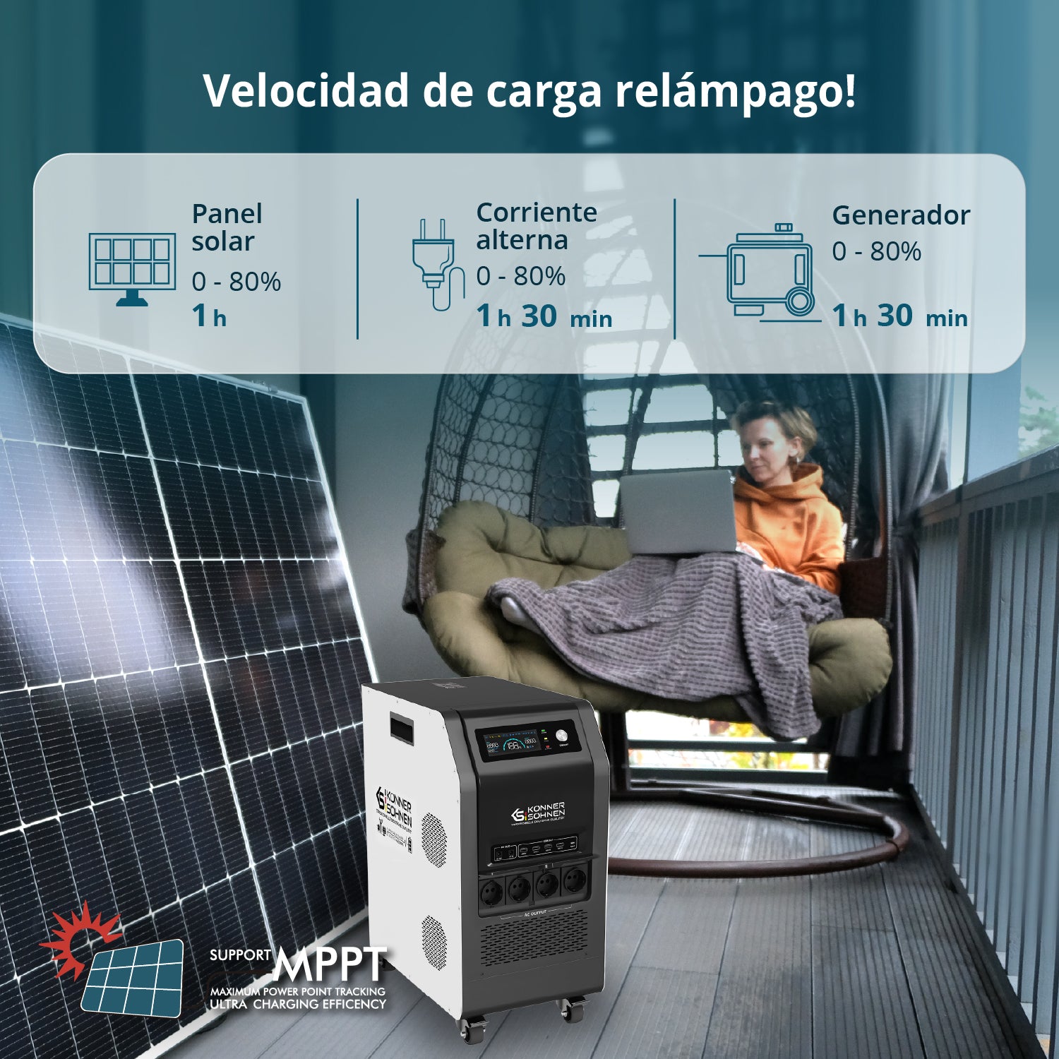 Central eléctrica portátil KS 5200PS