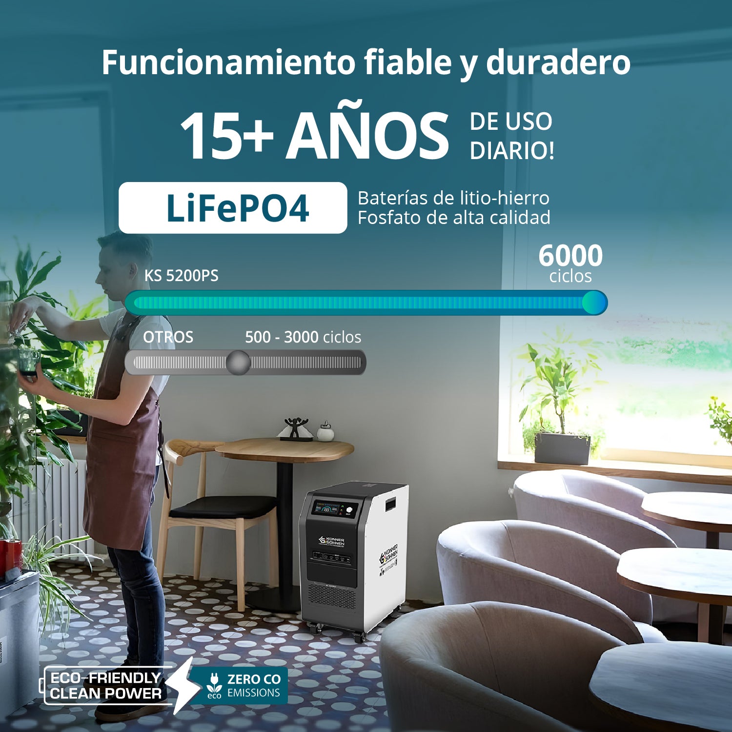 Central eléctrica portátil KS 5200PS