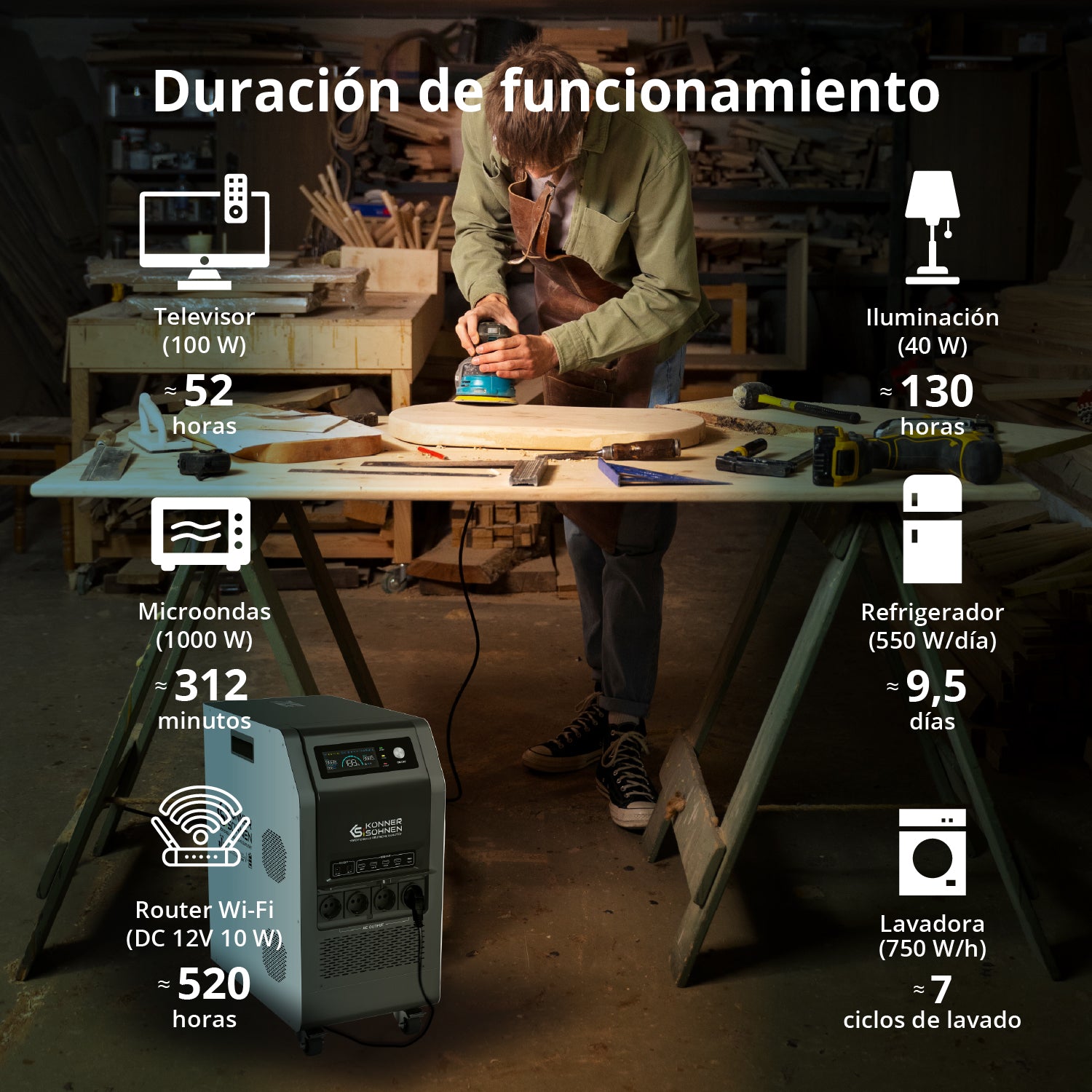 Central eléctrica portátil KS 5200PS