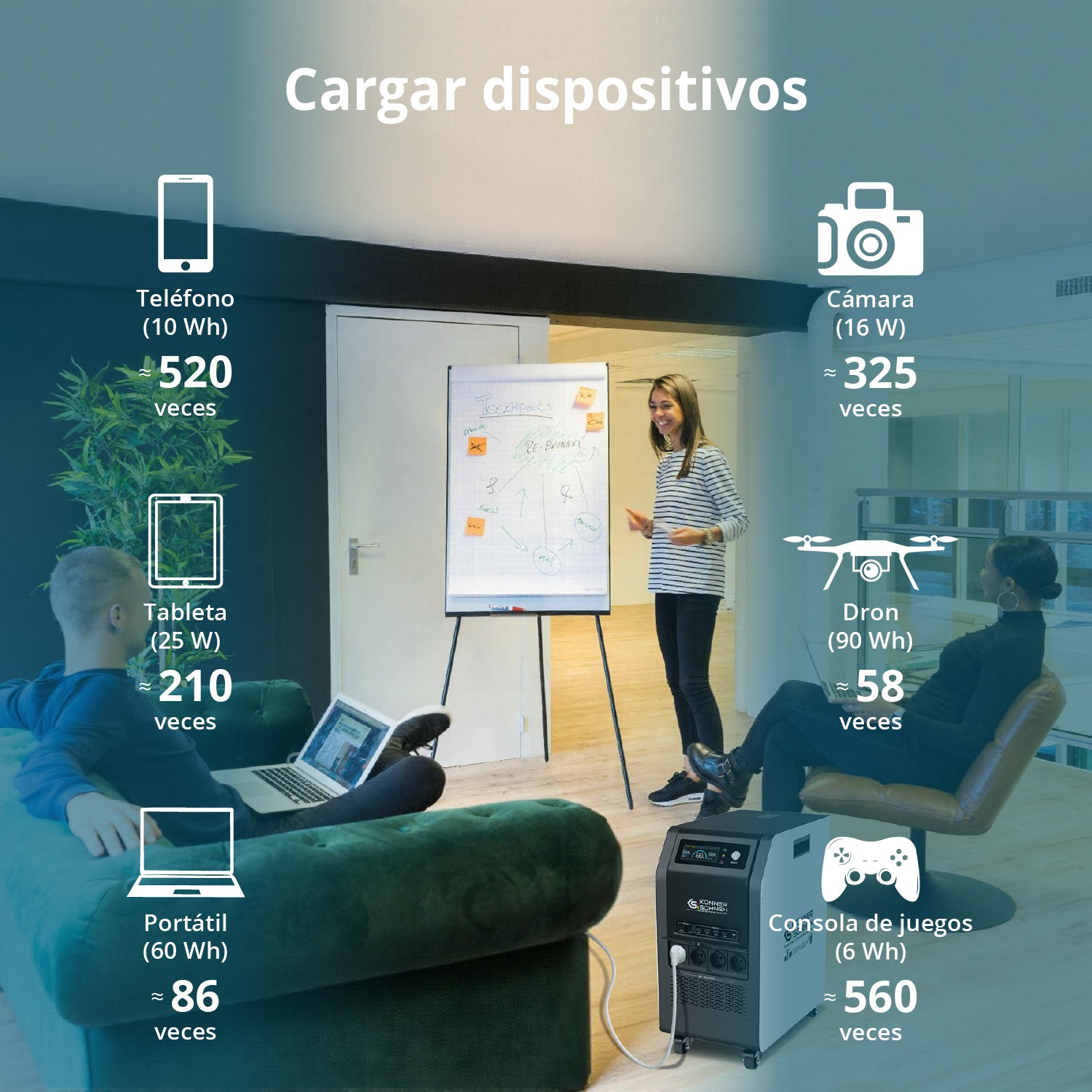 Central eléctrica portátil KS 5200PS
