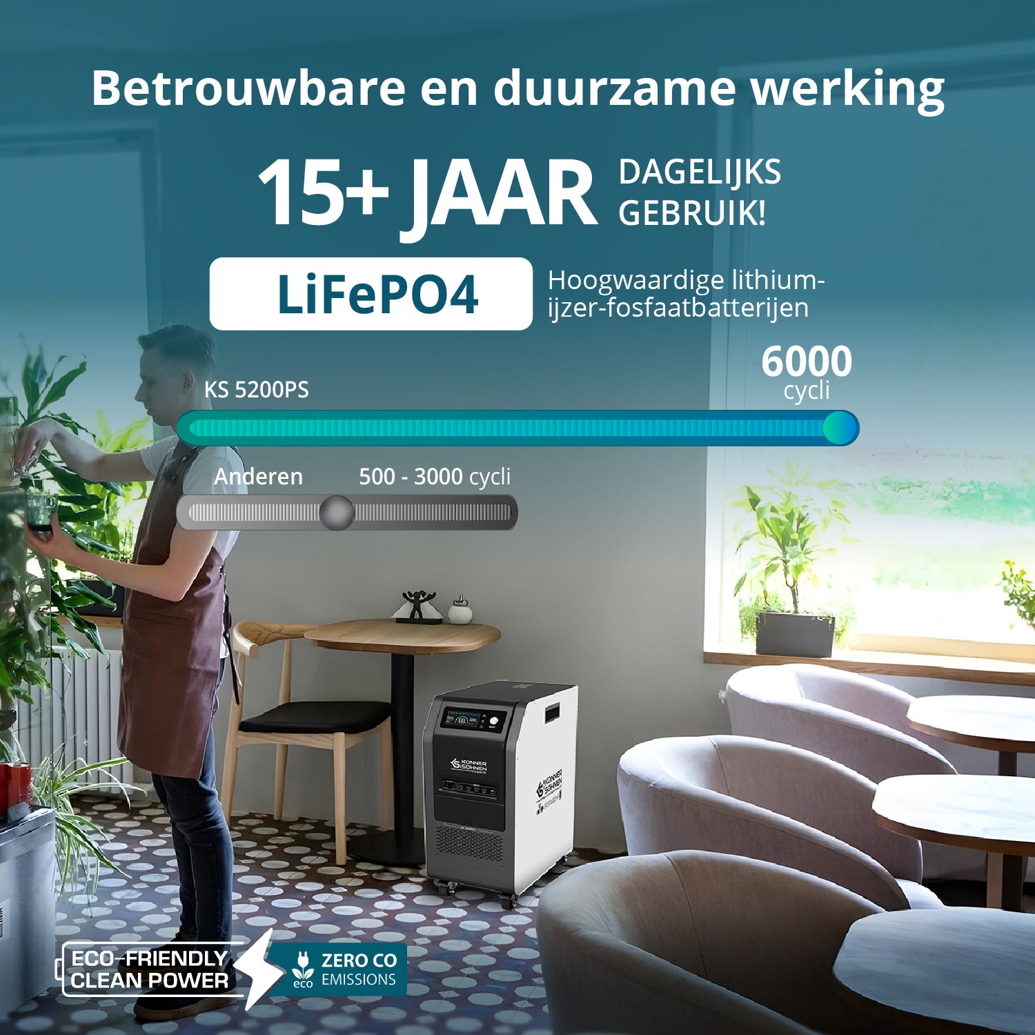 Draagbare stroomvoorziening KS 5200PS