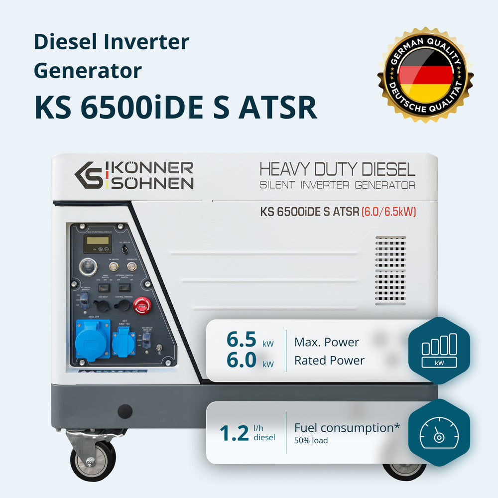 Diesel Inverter Generator i Lyddæmpet Kabinet KS 6500iDE S ATSR