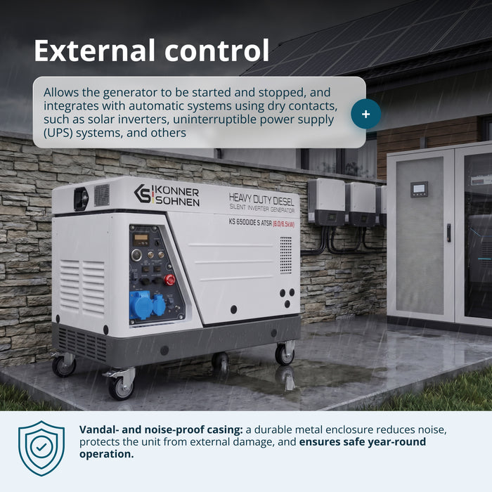 Diesel Inverter Generator i Lyddæmpet Kabinet KS 6500iDE S ATSR