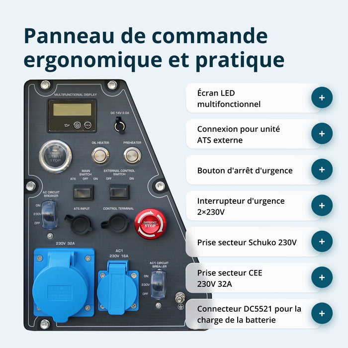 Groupe électrogène diesel inverter dans un caisson insonorisé KS 6500iDE S ATSR
