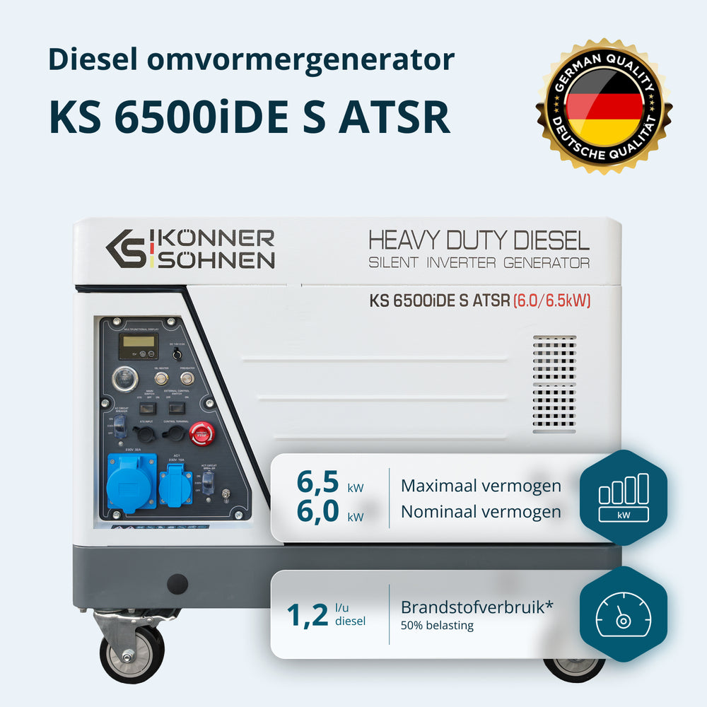 Diesel Inverter Generator in Geluiddichte Behuizing KS 6500iDE S ATSR